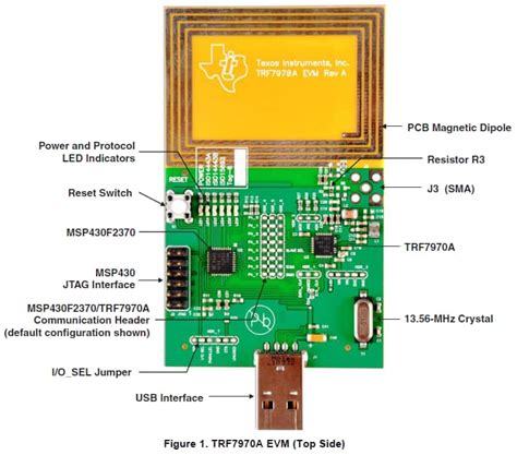 ti rfid reader|trf7970aevm.